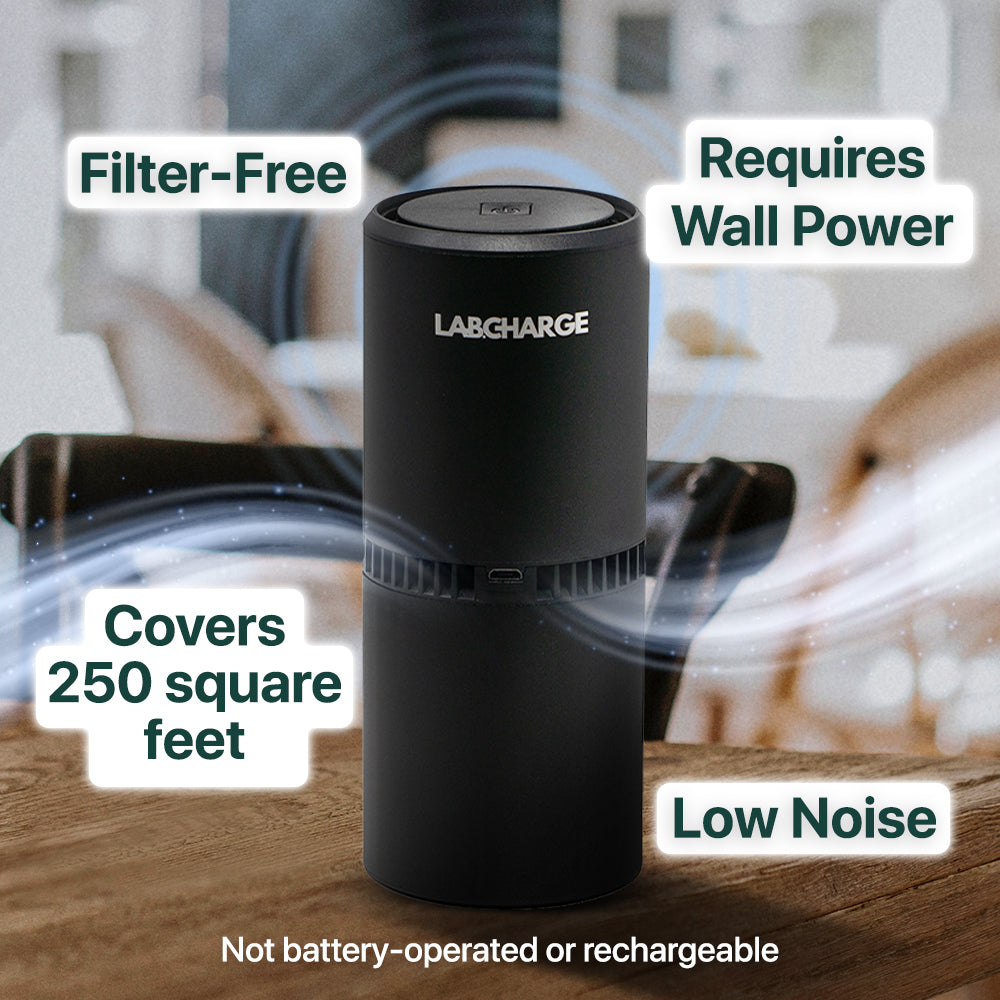 BEST IONIC AIR PURIFIER ON THE MARKET